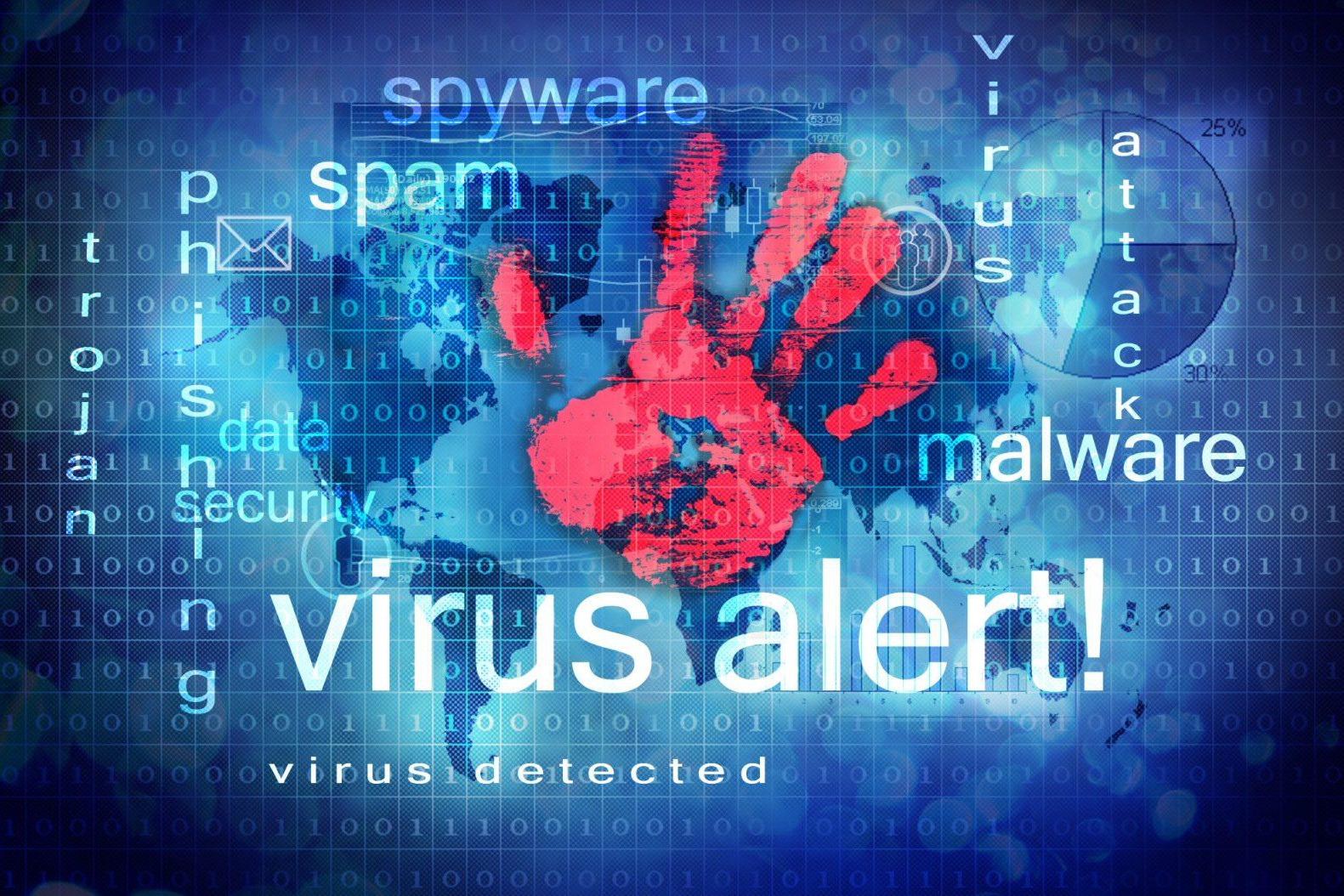 Is it a Virus?: The Top Signs You Have a Computer Virus
